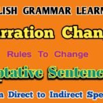 Direct and Indirect Speech Of Optative Sentences