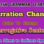 Direct and Indirect Speech of Interrogative Sentences