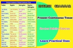 Present Continuous Tense structure with Rules and Examples