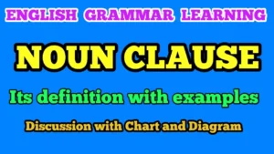 Identify Noun Clauses with Examples and Exercises
